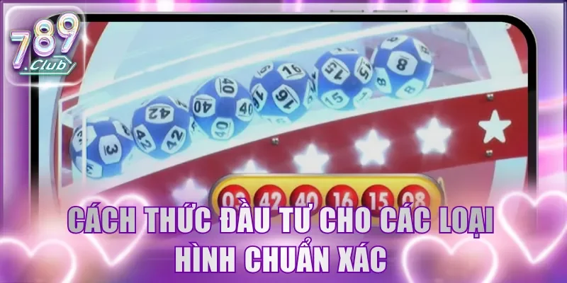Cách thức đầu tư cho các loại hình chuẩn xác