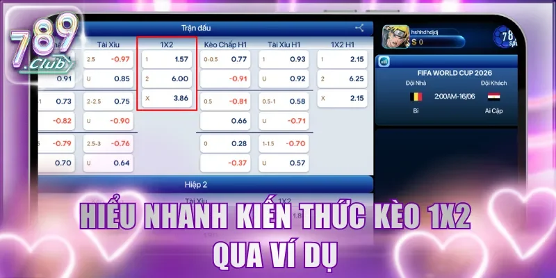 Hiểu nhanh kiến thức kèo 1x2 qua ví dụ